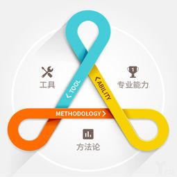 白昱 餐饮互联网服务市场洗牌期将尽，雅座回归数据运营服务本质